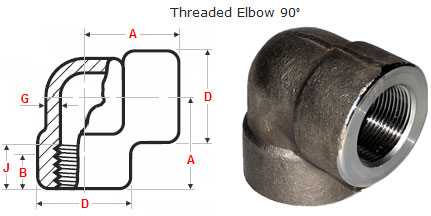 90-degree-threaded-elbow-class-2000-dimensions