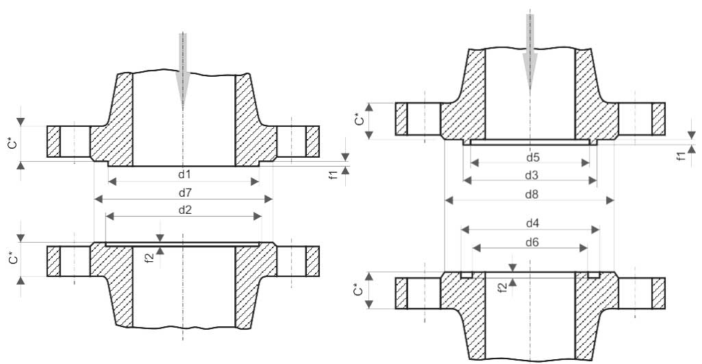 ansi-b16-5-class-150-tongue-groove-flanges