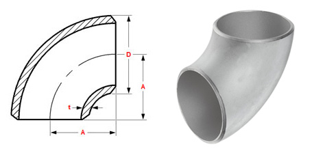 ASME B16.9 Short Radius Elbow Dimensions