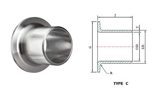 Short Stub End Dimensions