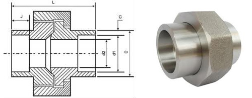 asme-b-16.11-socketweld-fitting-union-dimensions