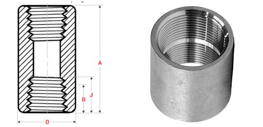 asme-b16-11-threaded-full-coupling-dimensions