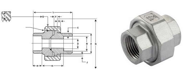 asme-b16-11-threaded-union-dimensions