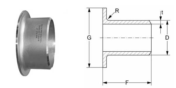 ASME B16.9 Short Stub Ends Length