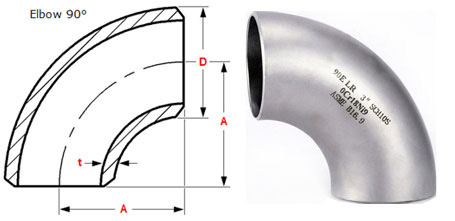 90 Degree Elbow Dimensions