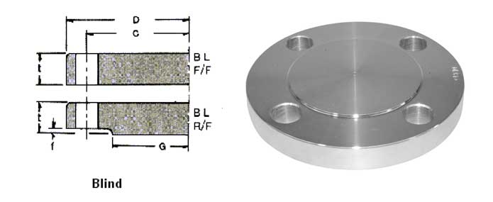 JIS Blind Flange Dimensions